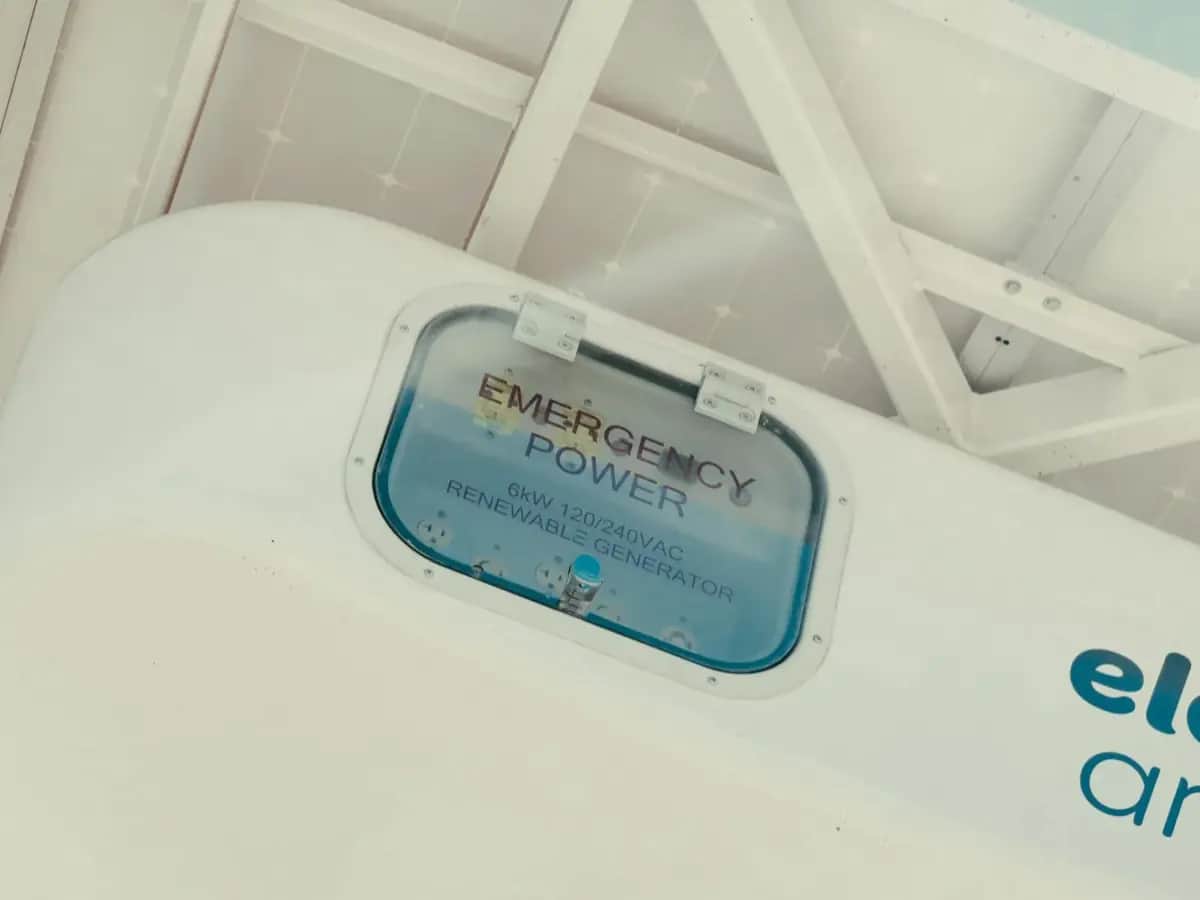 Solar Power Stations for Emergency Preparedness: The Complete Buying Guide